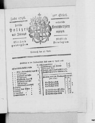 17tes Stück., Ausgabe vom 27. April 1796