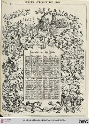 Punch / Almanack