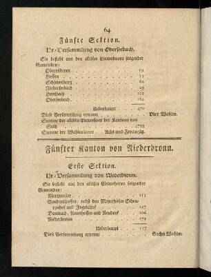 64-71, Fuenfter Kanton - Achter Kanton