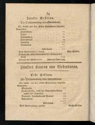 64-71, Fuenfter Kanton - Achter Kanton
