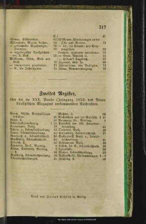 Zweites Register, über die im XXX. Bande (Jahrgang 1853) des Neuen Lausitzischen Magazins vorkommenden Nachrichten