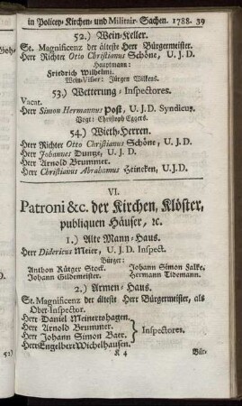 VI. Patroni &c. der Kirchen, Klöster, publiquen Häuser, etc.