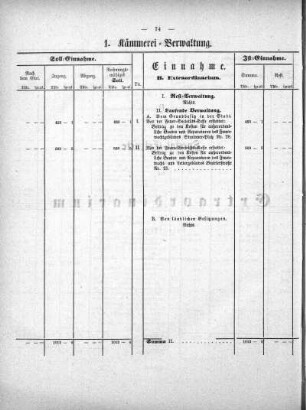 Tabellen: 1. Kämmerei-Verwaltung