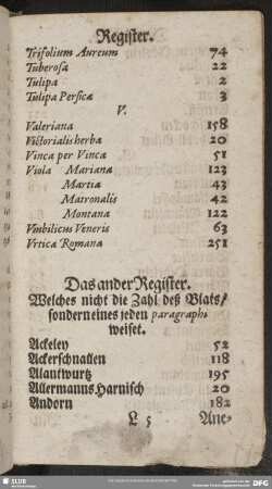 Das ander Register