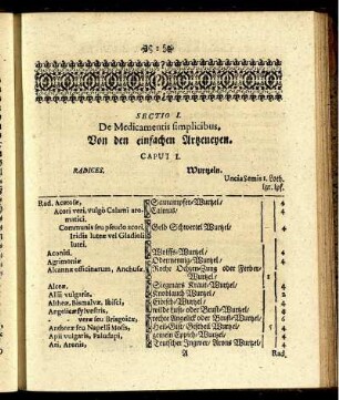 Sectio I. De Medicamentis simplicibus. Von den einfachen Artzeneyen.