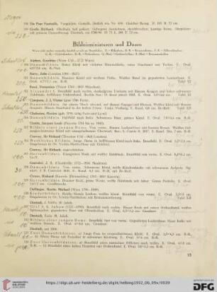 Bildnisminiaturen und Dosen (Nr. 310-438)