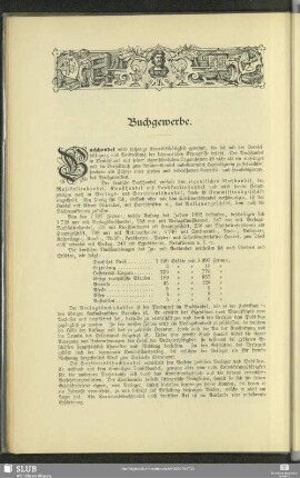 Buchgewerbe