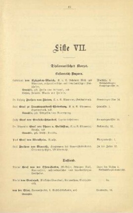 Liste VII. Diplomatisches Korps