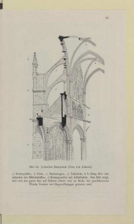 Abb. 34. Gotisches Bausystem (Dom von Amiens)