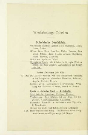 Wiederholungs-Tabellen