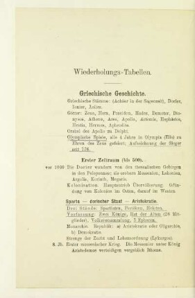 Wiederholungs-Tabellen