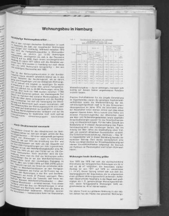 Wohnungsbau in Hamburg