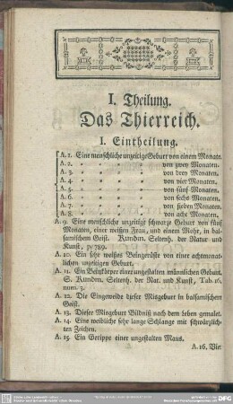 I. Theilung. Das Thierreich