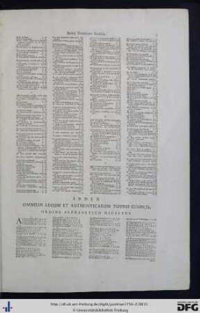 Index Omnium Legum Et Authenticarum Totius Codicis, Ordine Alphabetico Digestus.