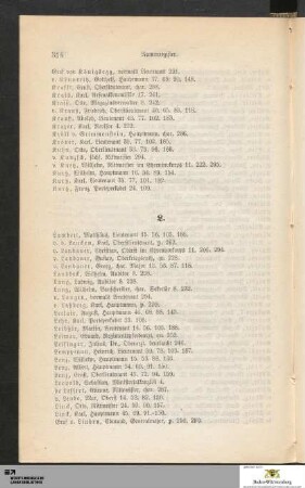 Namenregister