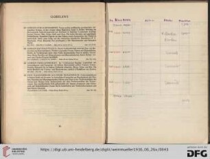 Gobelins (Nr. 219-222)