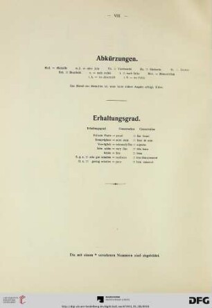 Abkürzungen