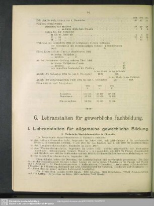 G. Lehranstalten für gewerbliche Fachbildung