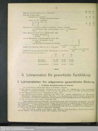 G. Lehranstalten für gewerbliche Fachbildung