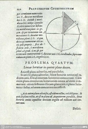 PROBLEMA QUARTUM.