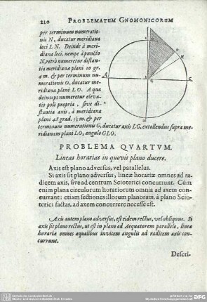 PROBLEMA QUARTUM.