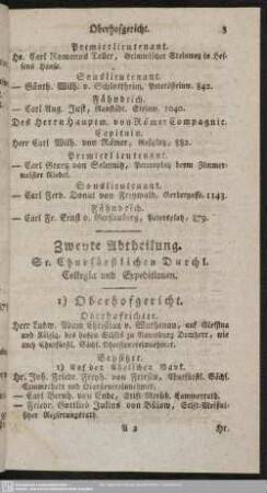 Zweyte Abtheilung. Sr. Churfürstlichen Durchl. Collegia und Expeditionen