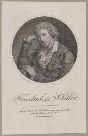 Bildnis des Friedrich von Schiller