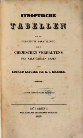 Synoptische Tabellen oder gedrängte Darstellung des chemischen Verhaltens der salzfähigen Basen