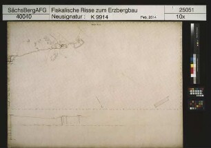 Grube Beihilfe - Kurprinz bei Halsbrücke