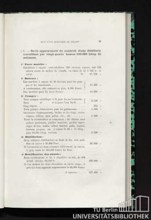 § X. Devis approximatif du matériel d'une distillerie travaillant par vingt-quatre heures 100,000 kilog. de mélasses