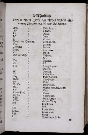 Verzeichnis derer in diesem Werke befindlichen Abbreviaturen und Charakteren, nebst ihrer Erklärungen.
