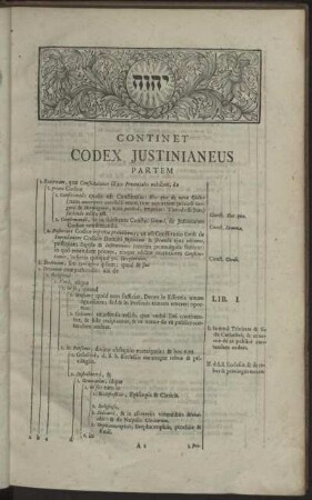 Continet Codex Justinianeus Partem.