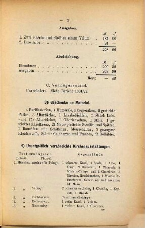 Jahresbericht der in der Basilika des Hl. Bonifazius in München kanonisch errichteten Erzbruderschaft zur ewigen Anbetung des Allerheiligsten Altarsakramentes und zur Unterstützung Armer Kirchen. 29. 1884/85