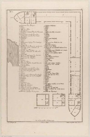 Grundriss eines Pförtnerhauses