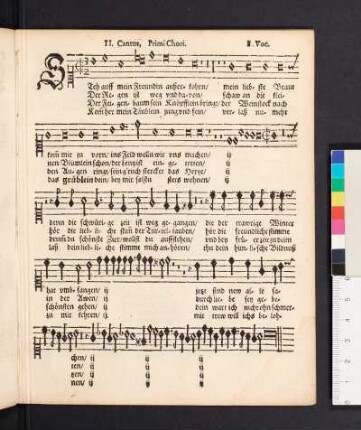 II. Cantus, Primi Chori. 8. Voc.