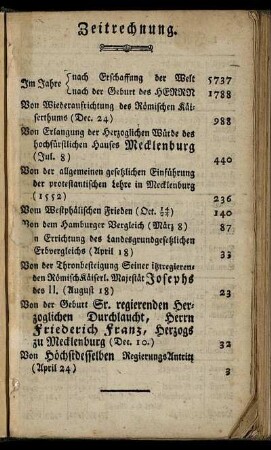 Zeitrechnung