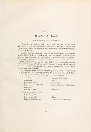 Plate XX. Island of Java. The Lakon Sumantri Lelônô