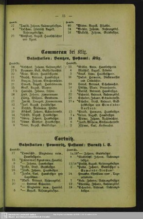 Commerau bei Klix
