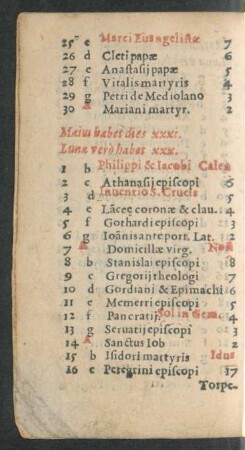 Maius habet dies xxxi.
