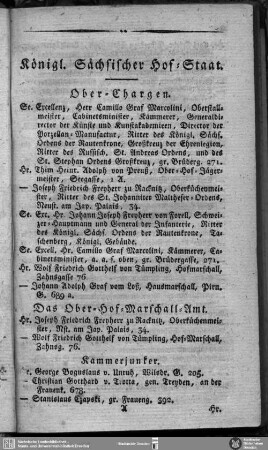 Königl. Sächsischer Hof-Staat