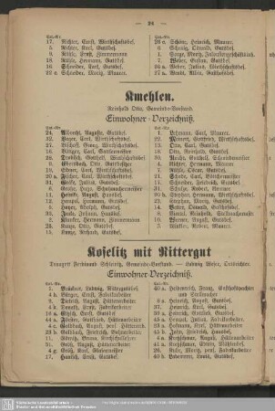 Koselitz mit Rittergut