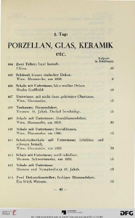 Porzellan, Glas, Keramik etc (Nr. 404-439)