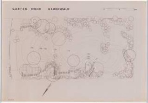 Garten Mohr, Berlin-Grunewald: Gartenplan mit Höhenangaben