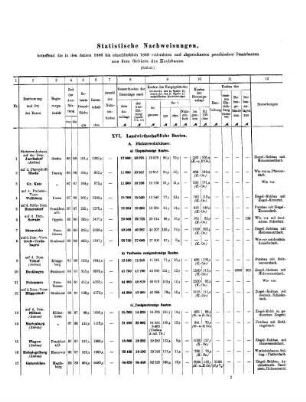 1886-1889
