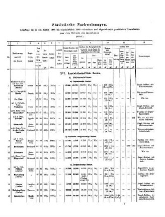 1886-1889