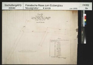 Grubenfeld von Neugeboren Kindlein Fundgrube samt Segen Gottes Stolln bei Stenn