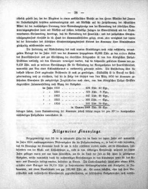 Allgemeine Finanzlage