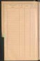 Standesamtsbuch der Stadt Aschaffenburg: Register Eheschließungen 1927 - 1929