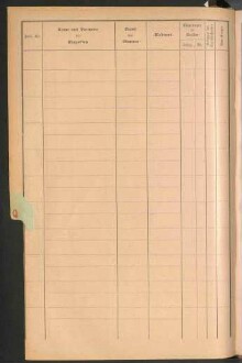 Standesamtsbuch der Stadt Aschaffenburg: Register Eheschließungen 1927 - 1929