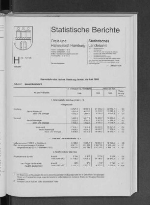 Seeverkehr des Hafens Hamburg Januar bis Juni 1996